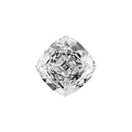 Jewelry Photography - Loose Gems & Diamonds